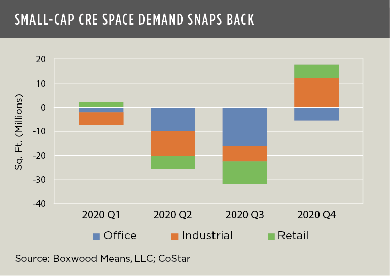 space-demands-snaps