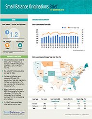 2Q National SBL Market Report